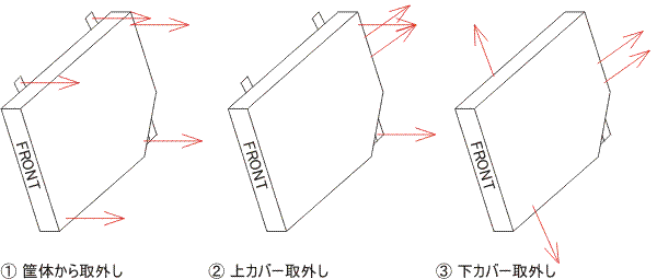 図