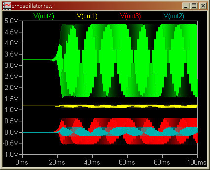 20121225-cr-oscillator-wave1.jpg