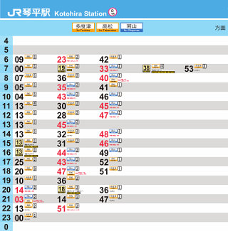 20170419-kotohira-timetable.jpg