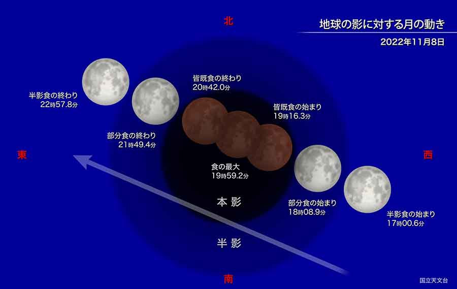 20221108-mooneclipse.jpg