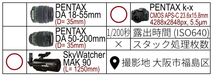 20250604-equip.png