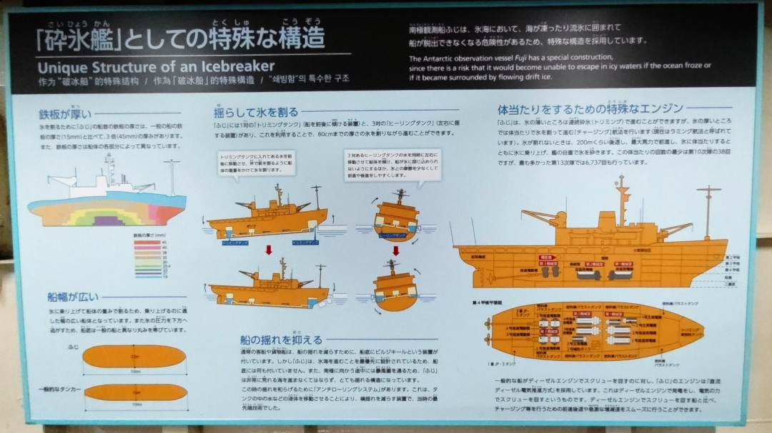 砕氷艦(南極観測船)ふじ 特殊な構造についての説明板 20251021-saihyoukan-fuji-32.jpg