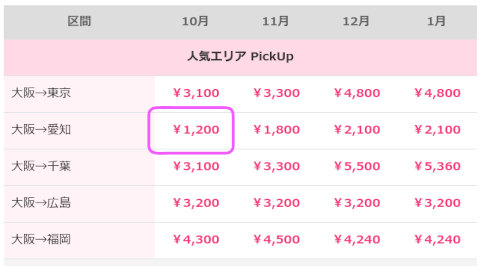 Willer 高速バス(大阪から名古屋)最安値 20251021-willerprice-01.jpg