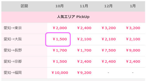 Willer 高速バス(名古屋から大阪)最安値 20251021-willerprice-02.jpg