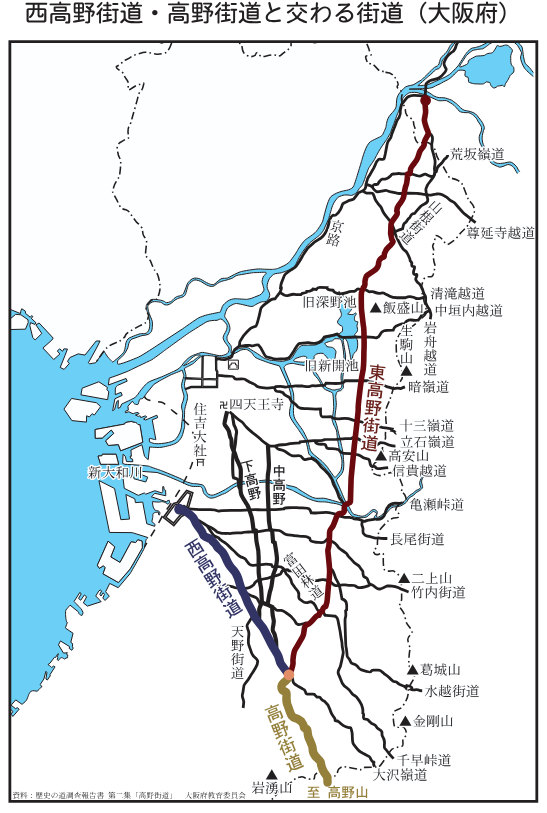 東高野街道の全体図 20251114-higasikouyakaidou-map.jpg