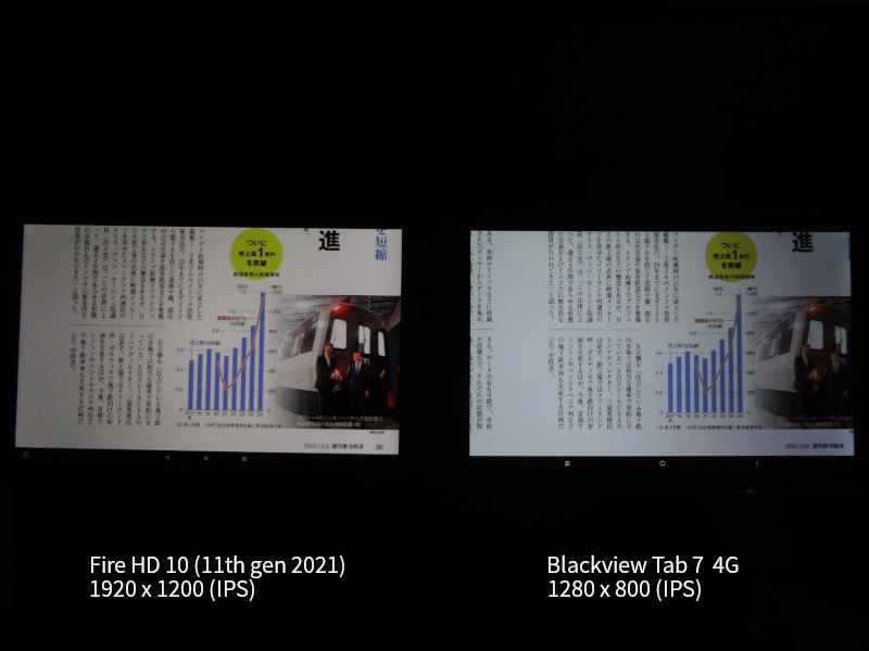 fire HD 10 (11世代)とBlackview Tab7を、雑誌ビューワ dマガジンの表示で比較する 20251208-compare-firehd-tab7.jpg